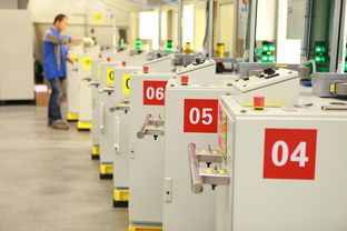 濰坊家紡出口工廠 網絡技術服務引領中國家紡行業走向世界