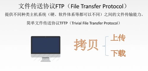 計算機網(wǎng)絡(luò)工程服務(wù)中的基石 應(yīng)用層基礎(chǔ)知識